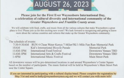 INTERNATIONAL FESTIVAL REGISTRATION FORM